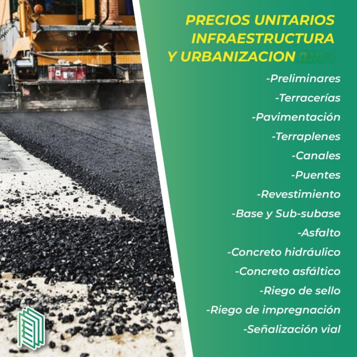 Paquete 2. Costos de Infraestructura y Urbanización 2025